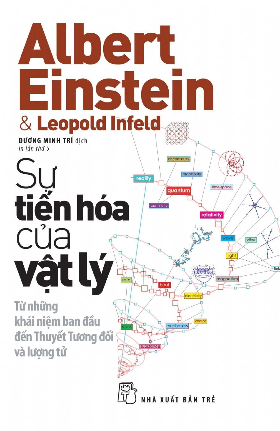Bìa Ebook