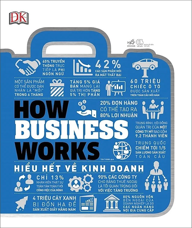 Bìa Ebook